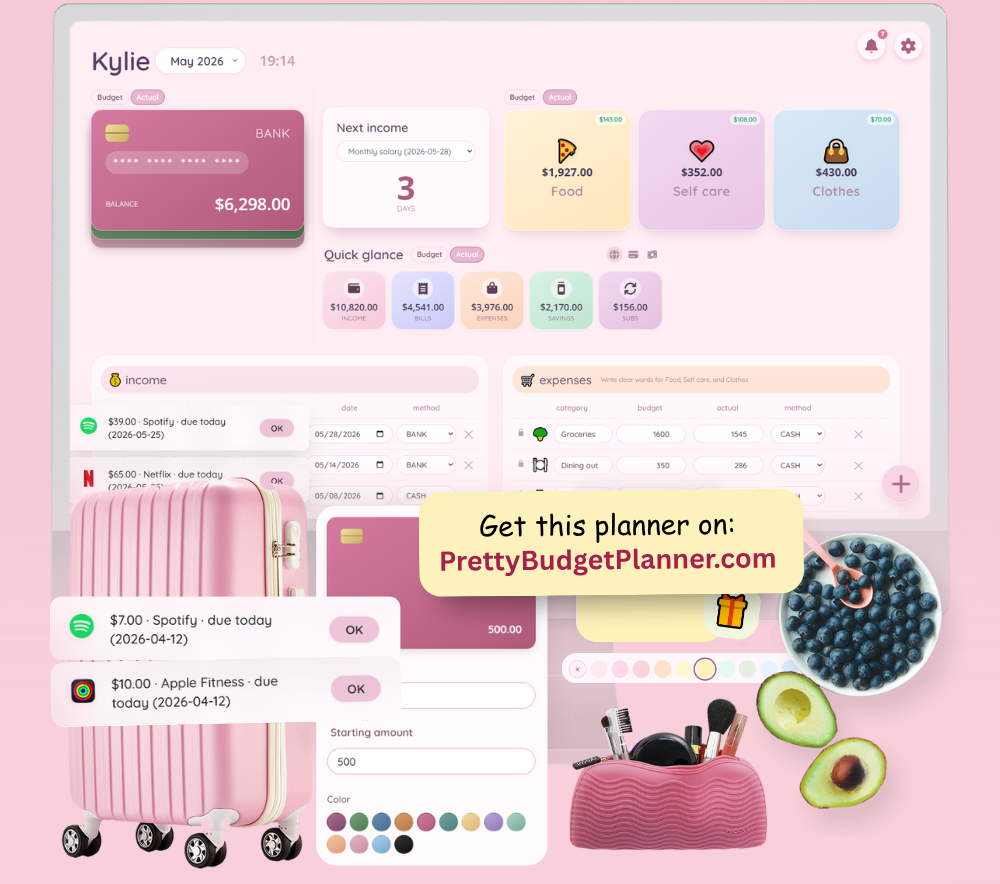 Pretty Budget Planner Mockup