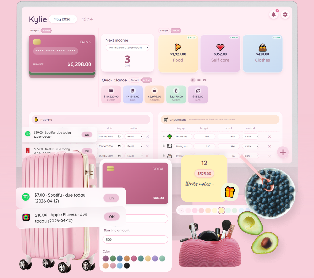 Pretty Budget Planner Tracker Mockup